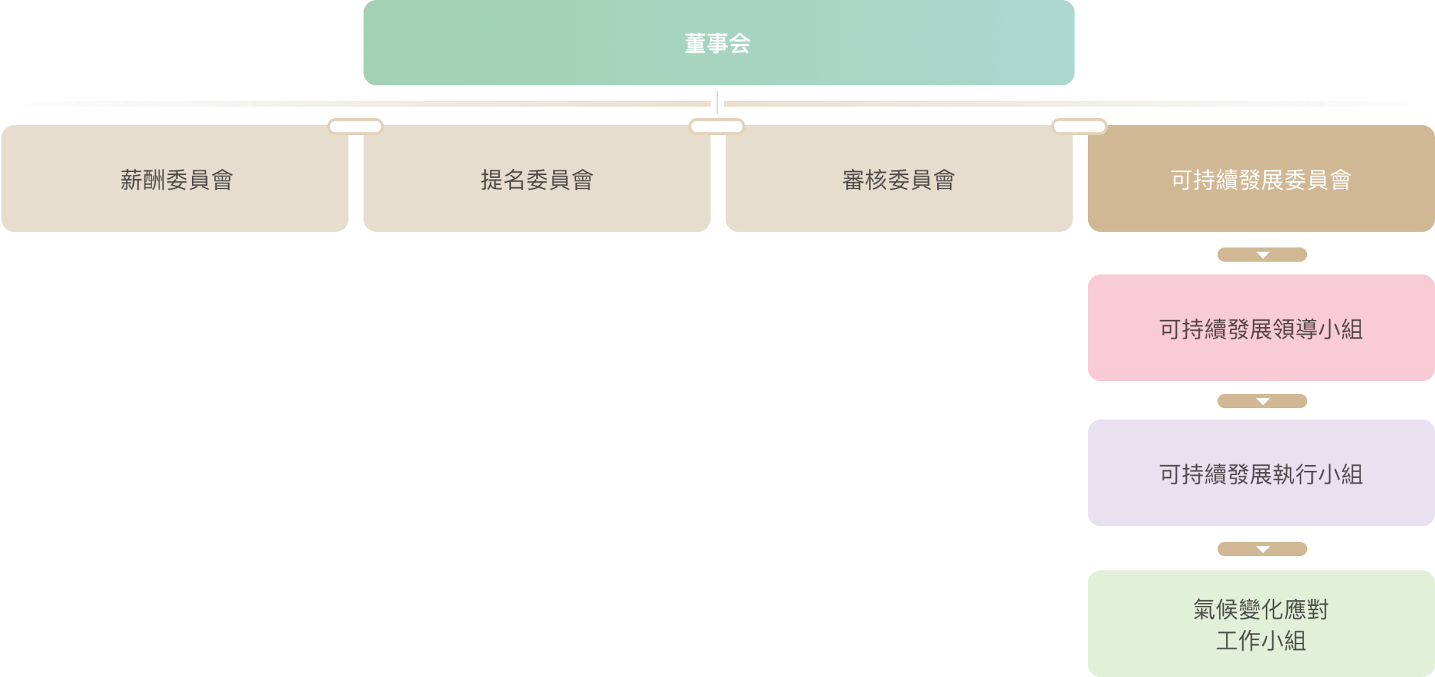 ��Ӯ����bwin��(�й���)�ٷ���վ