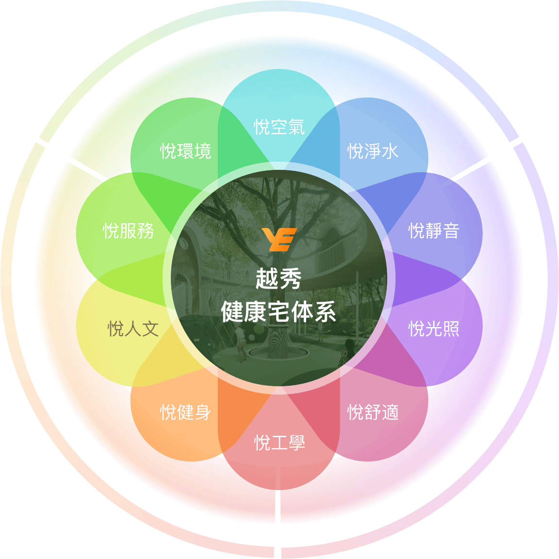 ��Ӯ����bwin��(�й���)�ٷ���վ