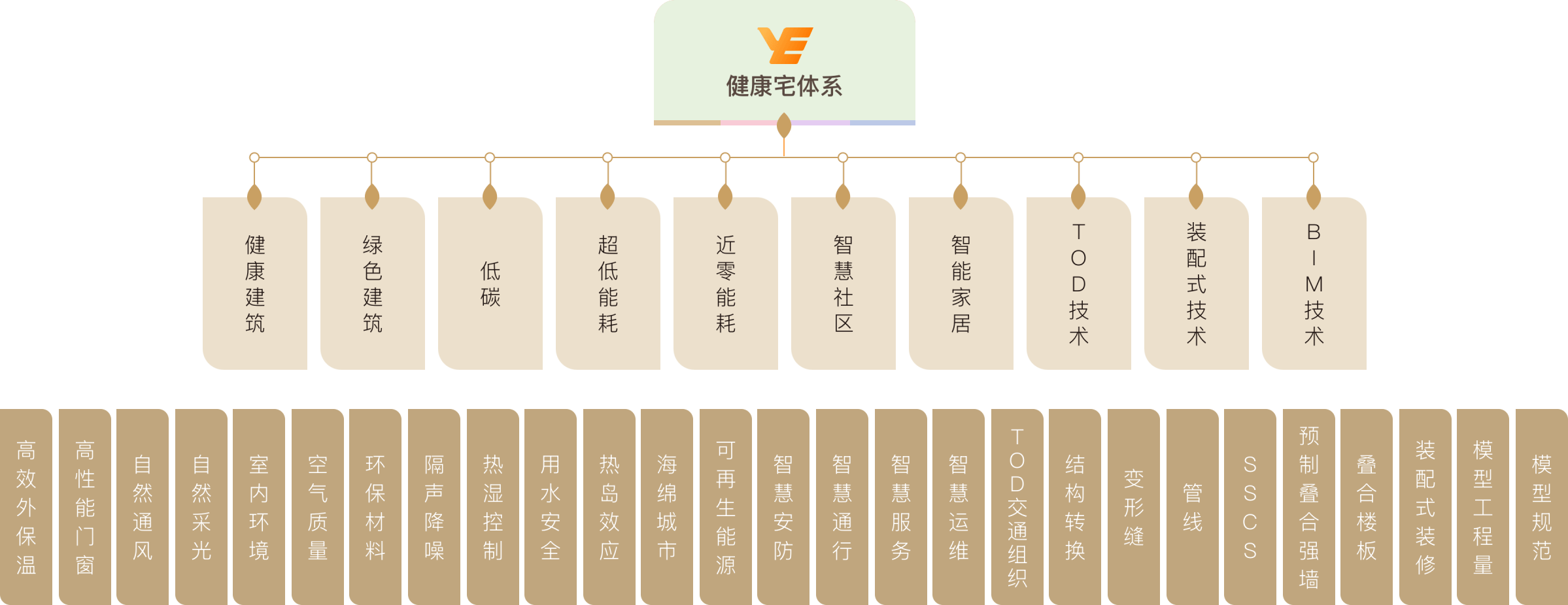 ��Ӯ����bwin��(�й���)�ٷ���վ